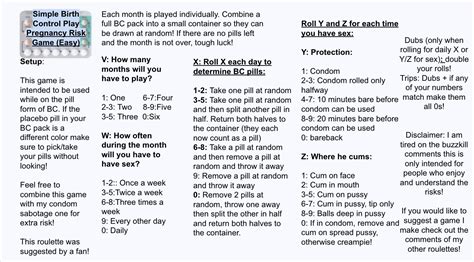 Fap Roulette: Understanding the Risks and Rewards.